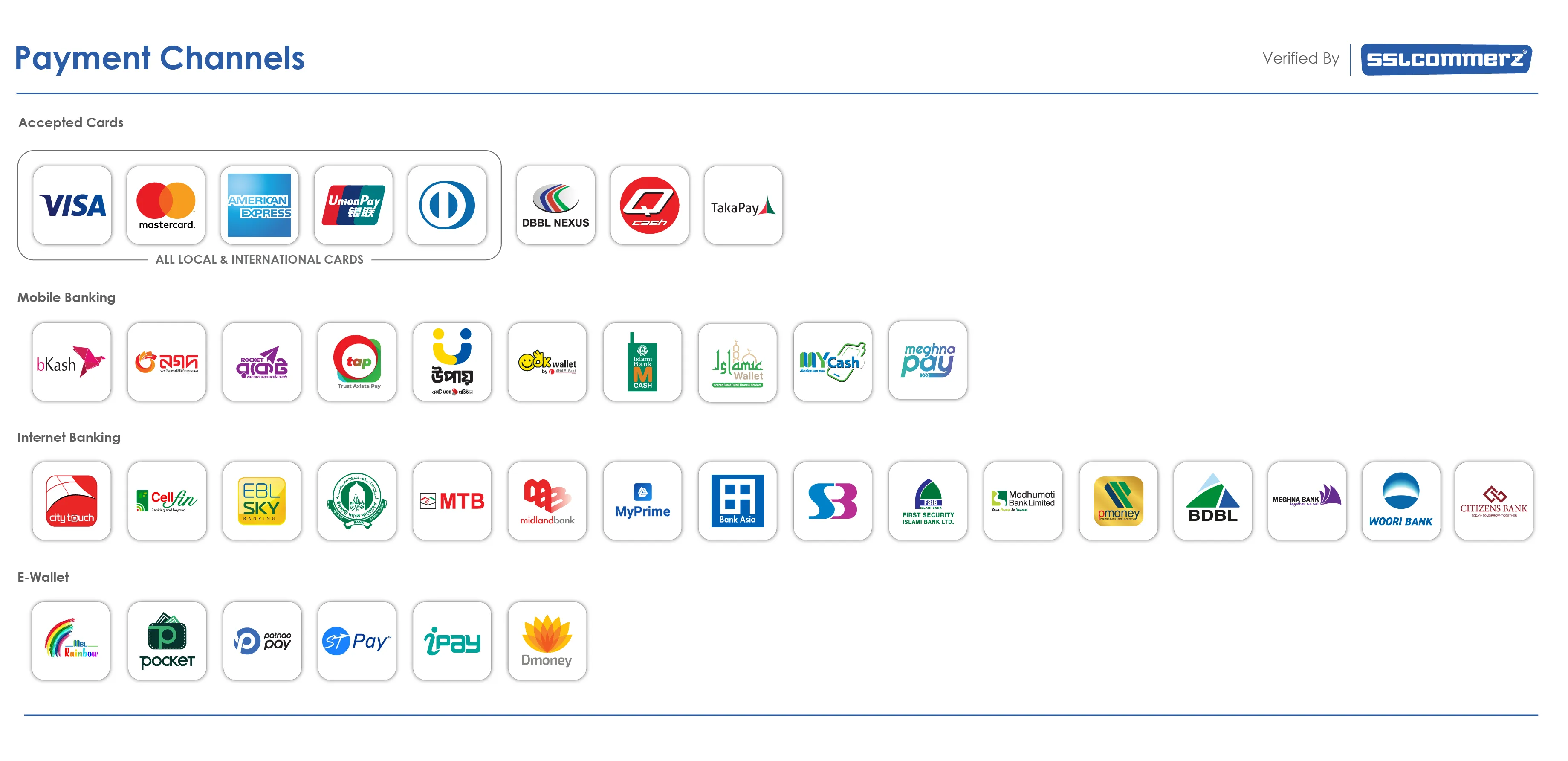 SSL Commerz